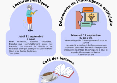ACTIVITÉS DE LA MEDIATHEQUE DE TRELON